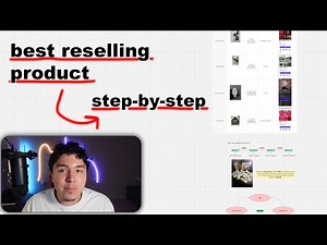 Best Reselling Products to Resell in 2026 (HOW TO START STEP-BY-STEP)