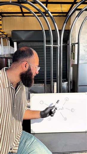 Understanding Food Cost at Malangi Restaurants in Islamabad