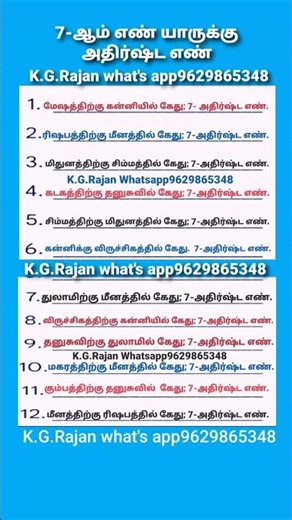 ஏழாம் எண்ணும் கேதுவும் K.G.Rajan Whatsapp9629865348 #9629865348 #number_seven #kethu #numbers