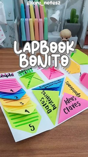 Ideas Creativas para Hacer un Lapbook Aesthetic