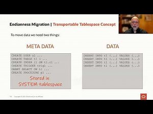 Transportable Tablespaces - the basics
