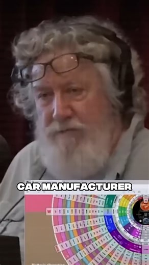 149K views · 2.7K reactions | Join me at Cosmic Summit in June. Use...