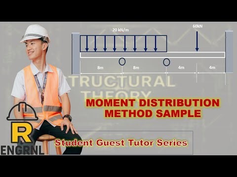STUDENT GUEST TUTORS EDITION: Moment Distribution Method (Sample 3)