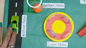5.3K views · 35 reactions | Types of Motion #typesofmotion #schoolproject #exhibition #education #learning #workingmodel #FacebookPage #trending #video #viralpage | Kansal Creation | Facebook