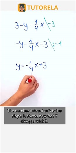 Solve for Rate of Change: 3-y = 1/4x Explained #Math #Functions #VariationOfAFunction