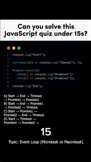 JavaScript Most Asked Interview questions❓#ytshorts #shorts #javascript #javascriptinterview #viral