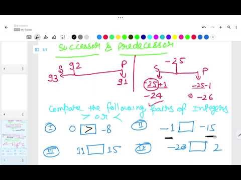 Integers Class 6 One Shot | Complete Chapter in 30 Minutes | NCERT Maths | Easy Explanation