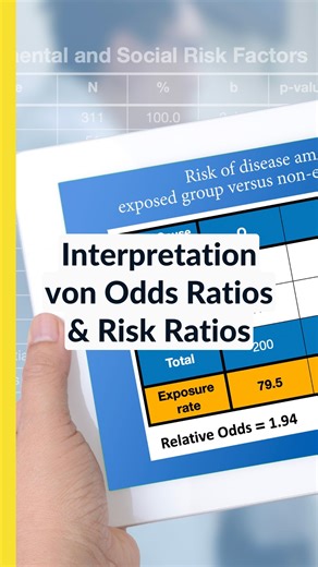 1.2K views | 邏Interpretation von Odds Ratios & Risk Ratios Odds...