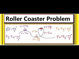 Roller Coaster Problem 🎢 (Fn =? at 3 Different Positions)