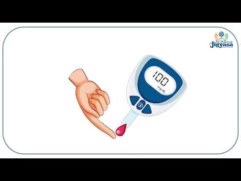 Animated Video on Basics of Electrochemical Biosensor (by CSIR-CECRI)