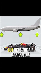 Think of a Formula 1 car like an airplane upside down. From: Formula 1 Cars, Explained with Max Vers