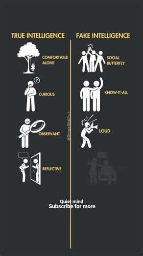 The smartest people in the room are usually the quietest. #psychology #motivation #psychologyfacts