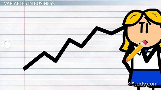 What Are Control Charts for Variables?