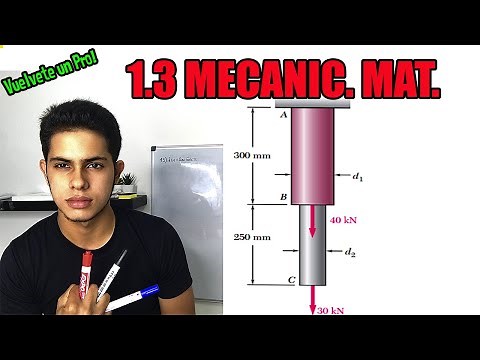 1.3 MECANICA DE MATERIALES Beer