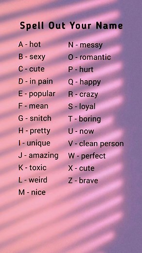 550K views · 2.2K reactions | Your Name Has a Hidden Meaning 拾 | IT'S ANJUM | Facebook