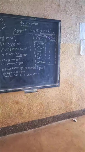 ተዉሒድ 2 | Abdu Shikur Abu Fewzan