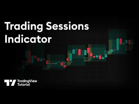 Trading Sessions Indicator: Your Visual Guide to Global Market Hours