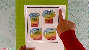 Do you struggle with Cricut Print Then Cut? Not sure how it works, or how to get it to cut correctly? I can help! Watch this video to learn how to calibrate Print Then Cut in Cricut Design Space and then together we'll make some colorful Care Cards for tumblers, mugs, and shirts with my free files! | JenniferMaker.com