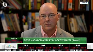 “This is precisely the market that #SWAN was designed for.” 🔥 Amidst this market sell-off, Dave Nadig is tracking various ETF flows to dissect investor trends. 📊 #TLT #EEM #FXI #MTUM | Schwab Network