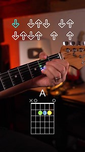 Comment "Melody" if you want a melody tutorial ???? What's up guitar tutorial - 4 non blondes. ➡️ I use @Visualnoteguitar app and led strip, linked in bio. #guitar #guitartutorial #guitarlesson #strumming #violao #guitare #easyguitar #fypシ #visualnote | Gael.guitar
