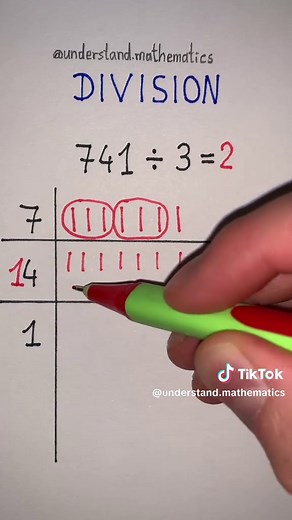 Understanding Division in Mathematics for Students