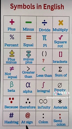 Learn English Fast with Easy Weekly Lessons