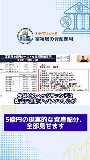 5億円の現実的な資産配分、全部見せます #資産運用 #5億円 #ifa