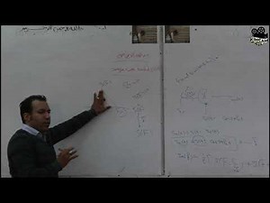 (6) Amplitude modulation (Single Side Band (SSB))