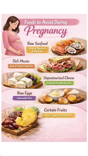 Avoid THESE foods in pregnancy ⚠️ (Not what you think)#didyouknow#pregnancy# #pregnant