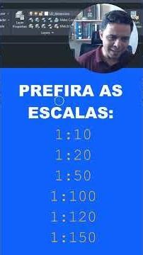 How to Choose the Correct Scale for a Steel Structure Drawing in AutoCAD #steelstructure