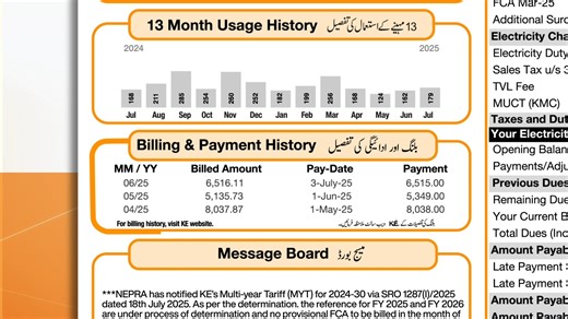 46K views · 245 reactions | KE ka naya bill layout hua simple, clear aur easy-to-read! Billing history se le kar bill calculations tak, ab saara hisaab aik jagah aik saath. #KE #NewBill | K-Electric | Facebook
