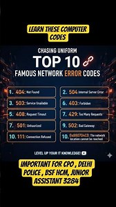 important computer error codes for exams #bsfhcmexamdate #juniorassistant2024 #delhipoliceconstable