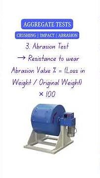 Aggregate Tests | Crushing, Impact and Abrasion Tests Explained | Concrete Technology