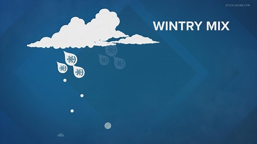 What causes a wintry mix of precipitation?