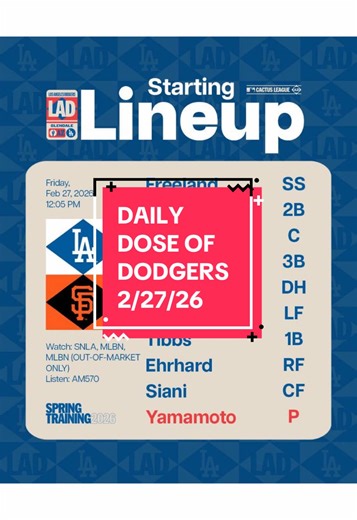 Dodgers Spring Training Highlights & Giveaways for 2026