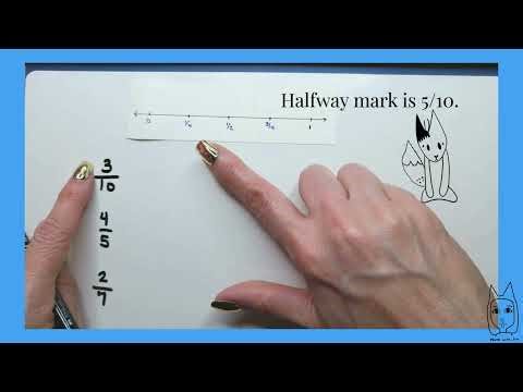 Grade 4: Using Benchmark Fractions in Comparisons