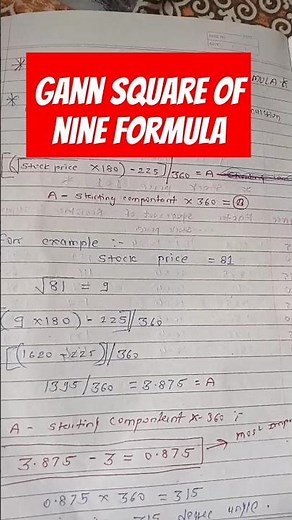 GANN SQUARE OF NINE FORMULA