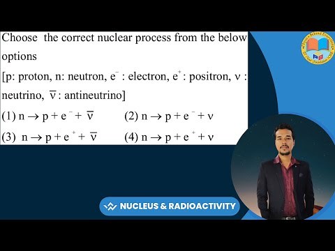 Choose the correct nuclear process from the below options [p: proton, n: neutron, e⁻ : electron #jee