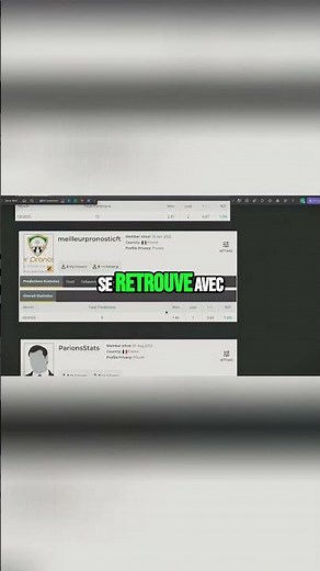 Pronostics Sportifs: Analyse des Meilleurs Tipsters (Bilan)