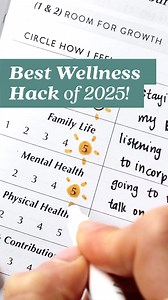 How’s life?✨The Life Planner™ helps you answer that for every area—faith, wellness, mindset, and goals. ✔ Weekly Wellness Pages ✅ ✔ Sermon Notes  ✔ Daily Planning & Reflection ✨ Stay rooted, stay focused. Start now. | Christian Planner | Facebook