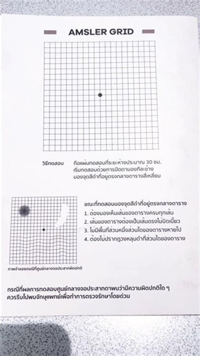 Have you ever seen this chart during an eye exam? Today, we'll explain what this chart is and why...