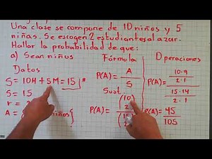 Espacios Finitos Equiprobables. Probabilidad