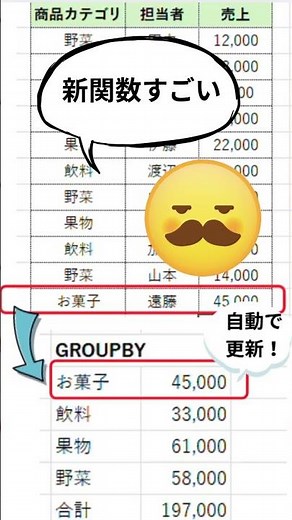 SUMIFまだ使ってる？一瞬で集計できる“新関数GROUPBY”がヤバい