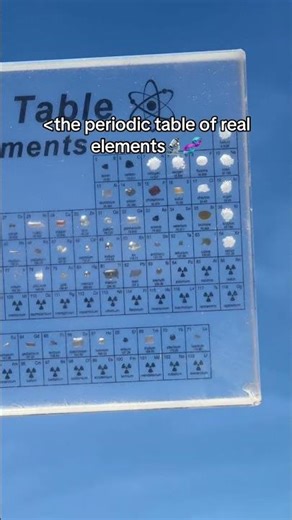 The REAL Periodic Table Of Elements