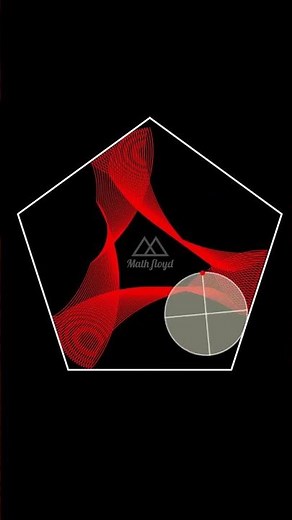 Pentagon Spirograph Simulation | Math Floyd