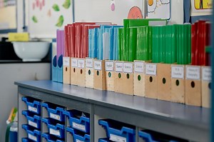 Easy Teacher Organization Ideas for a Tidy Classroom | LoveToKnow