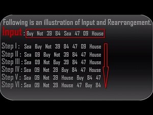 Machine Input Output Logical Reasoning Shortcut Tricks Part Two