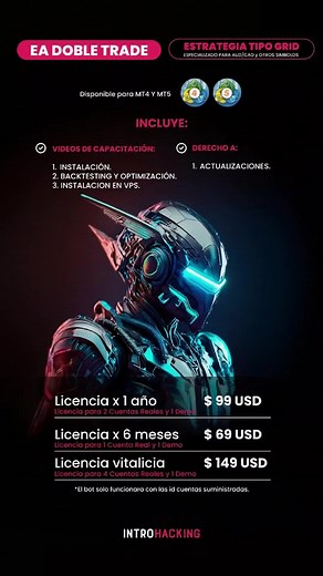 Bot de Trading Forex para MT4 y MT5 - Estrategia de Grid con EA Doble Trade