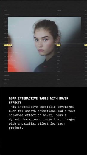 GSAP Interactive Table with Hover Effects