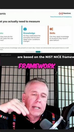 Master Your Job Descriptions with NIST NICE #shorts
